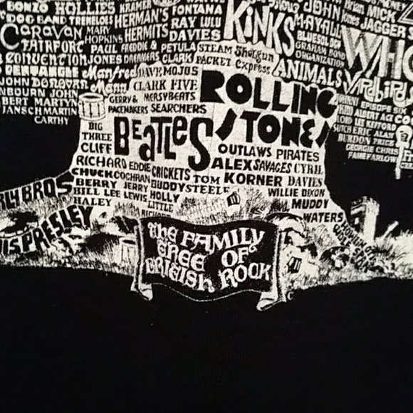 The Family Tree Of British Rock Roll 